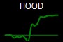 HOOD